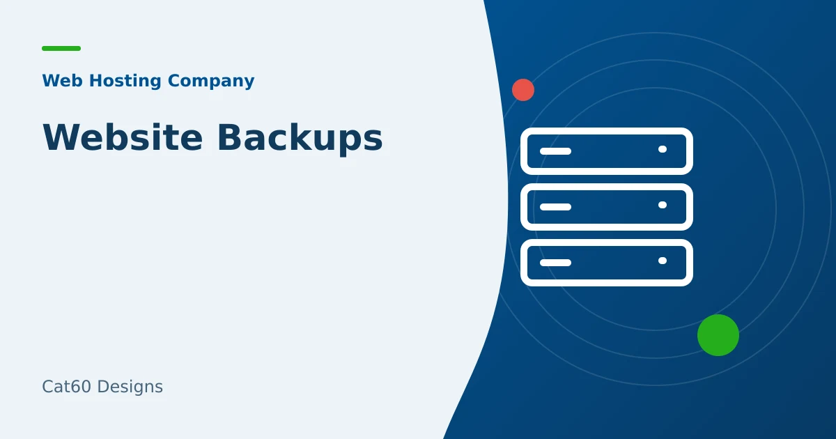 A website backup plan showing included data, storage location, and restore steps.